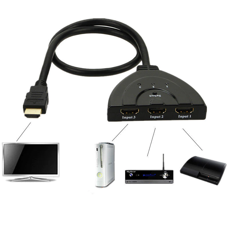 REDDRAGON USB 3.0 Hub, Multi Adaptador USB con Interruptor y Luz