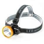Linterna LED de Cabeza Recargable Tipo Minero