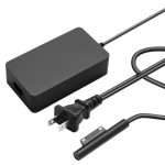 Cargador para Microsoft Surface 12V 2.58A 36W