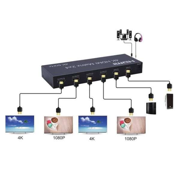 Matriz HDMI 2x4 con Salida de Audio Óptica y Estéreo - Image 2