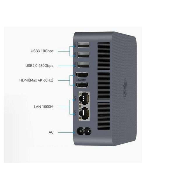 Mini PC Beelink EQID4-I7-12650H - Image 2